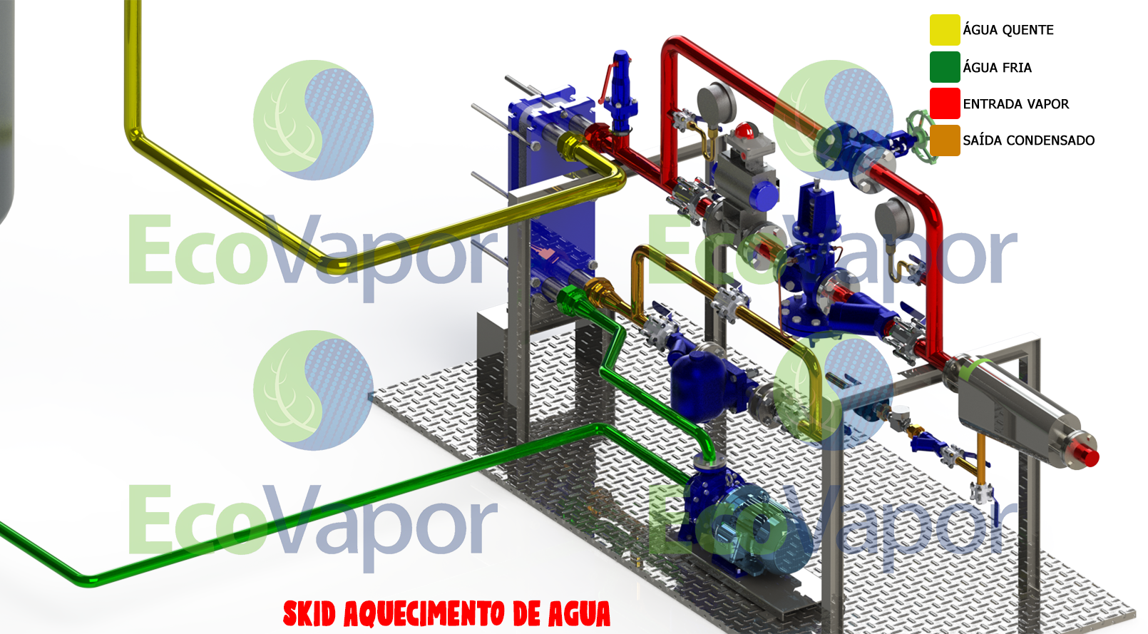 SKID AQUECIMENTO DE AGUA